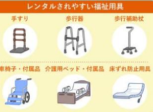 fukushiyougu